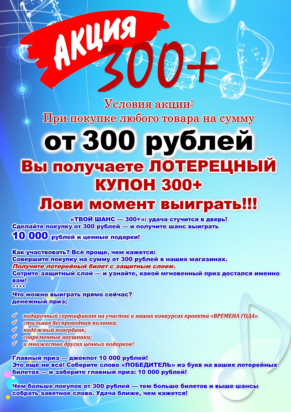 Список сообщений по тегам